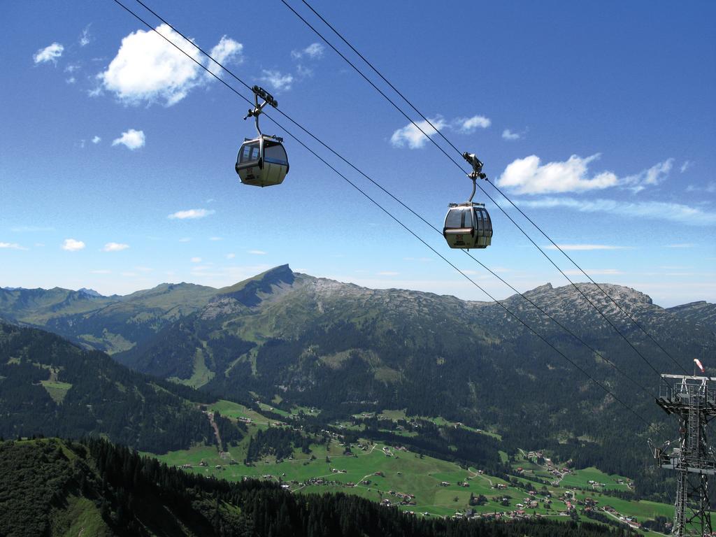 Alpen Select Kleinwalsertal Riezlern